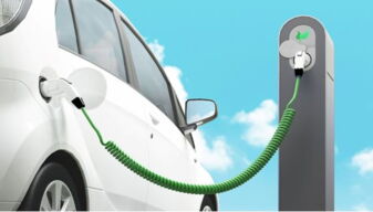 Elektroauto ist zum laden an eine Ladesäule angeschlossen.